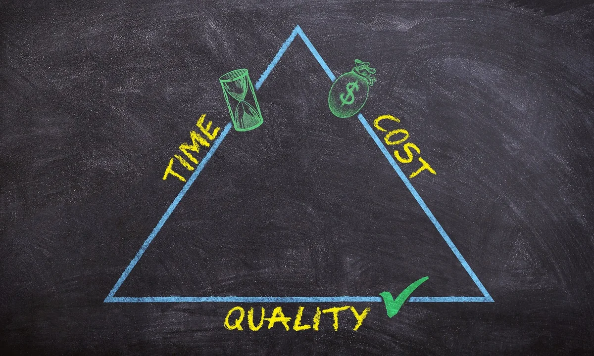 Comment optimiser la GTA RH ?